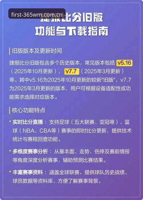 每天第一站中国比分下载完整指南：手机端与网页版怎么选？